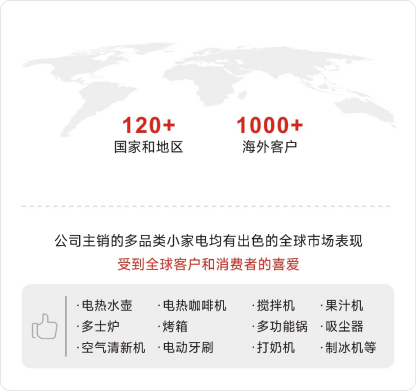 永利集团·yl(中国游)官方网站