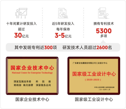 永利集团·yl(中国游)官方网站