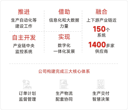 永利集团·yl(中国游)官方网站